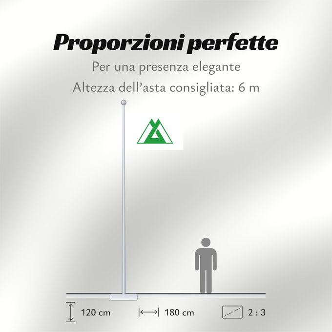 Proporzioni della bandiera: Toyama Prefecture Toyama Prefecture, Japan Préfecture de Toyama Prefectura de Toyama Präfektur Toyama Prefettura di Toyama
