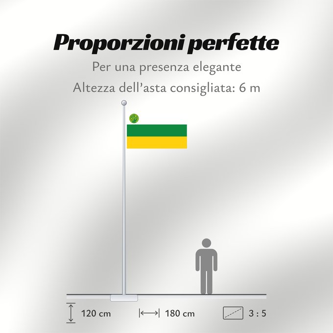 Proporzioni della bandiera: Chuy Province Chuy Province, Kyrgyzstan Province de Tchouï Provincia de Chuy Tschüi-Oblaste Provincia di Chuy