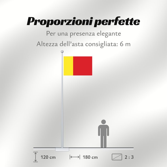 Proporzioni della bandiera: Mohéli	Mohéli  Comoros	Séparatiste de Mohéli	Mohéli  Komoren	Wyspy Moheli w archipelagu Komorów