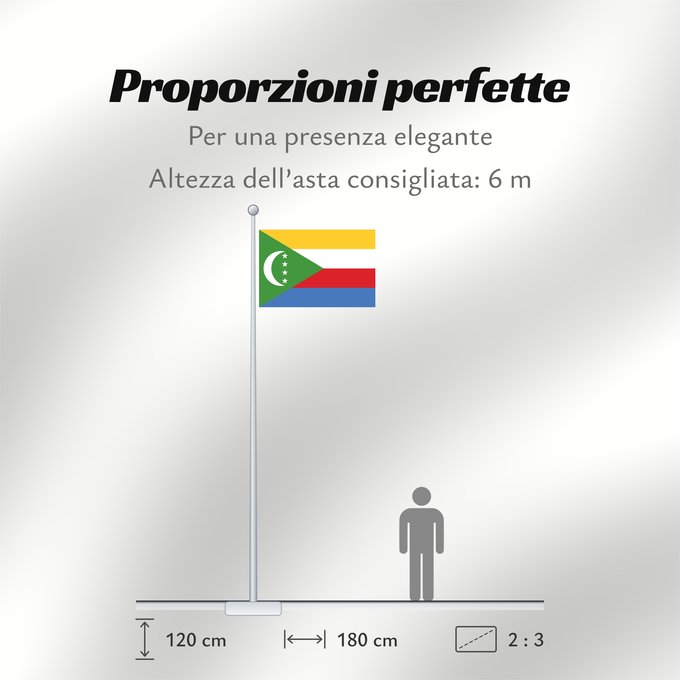 Proporzioni della bandiera: Comoros Comores Comoras Komoren Comore