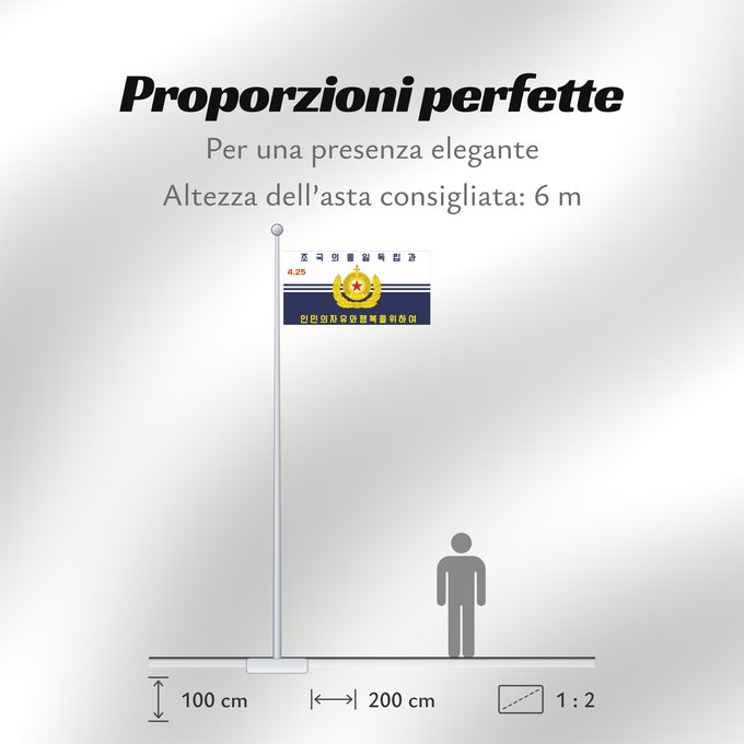 Proporzioni della bandiera: Korean People s Navy En Korean People s Navy