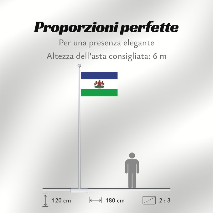 Proporzioni della bandiera: Royal Standard of Lesotho Royal Standard of Lesotho from October 4, 2006 Étendard Royal du Lesotho (4 octobre 2006) Estandarte Real de Lesoto (4 de octubre de 2006) Königsstandarte von Lesotho (4. Oktober 2006) Stendardo Reale del Lesotho (4 ottobre 2006)