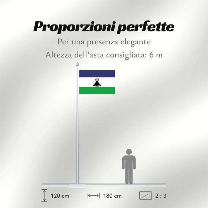 Proporzioni della bandiera: Lesotho	Lesoto	Lesothos	Lesota	Seboko ye Lesotho