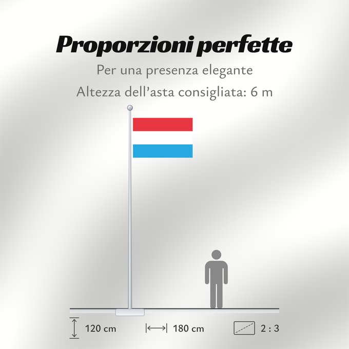 Proporzioni della bandiera: Luxembourg	Luxemburgo	Luxemburg	Lussemburghese	Luksemburga	Сцяг Люксембурга	Национално знаме на Люксембург	Banniel Luksembourg	Lucemburská vlajka	Luxembourgs	Σημαία του Λουξεμβούργου	Luksemburgi lipp	پرچم لوکزامبورگ	Luxemburgin	Lucsamburg	ლუქსემბურგის დრო
