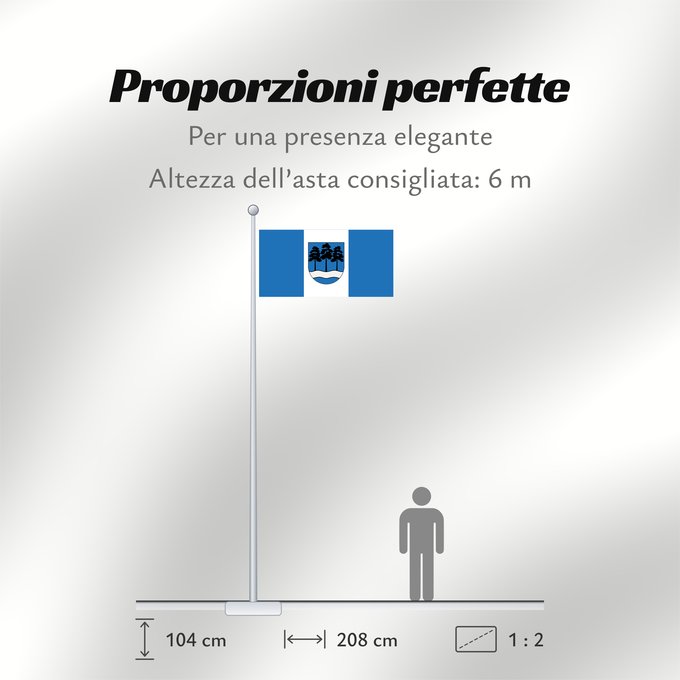 Proporzioni della bandiera: Ogre	Ogre, Latvia	Ogres