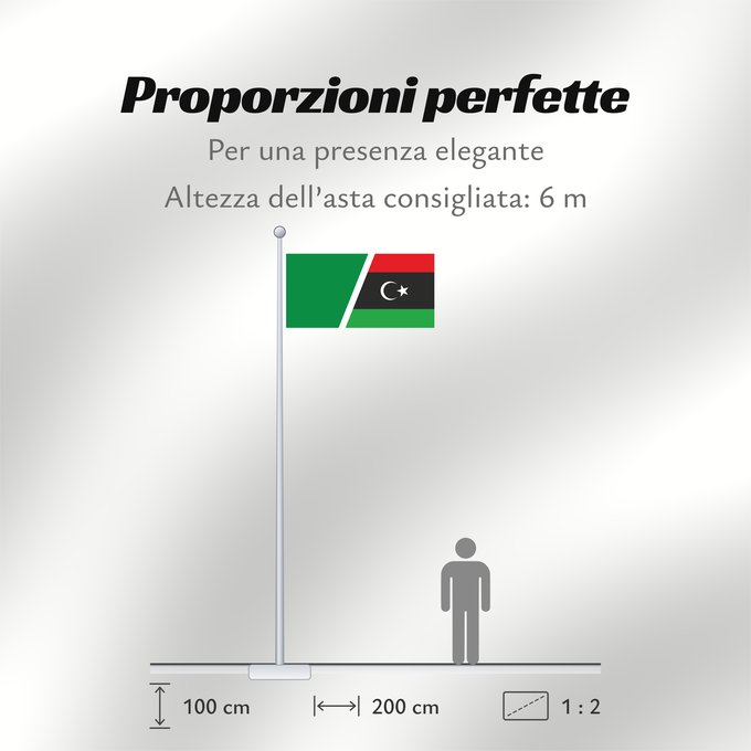Proporzioni della bandiera: Libya 2011 combined Both Flags of Libya used in 2011 by different entities combined into a single Libye (combiné 2011) Libia (combinada 2011) Libyen (2011 kombiniert) Libia (combinata 2011)
