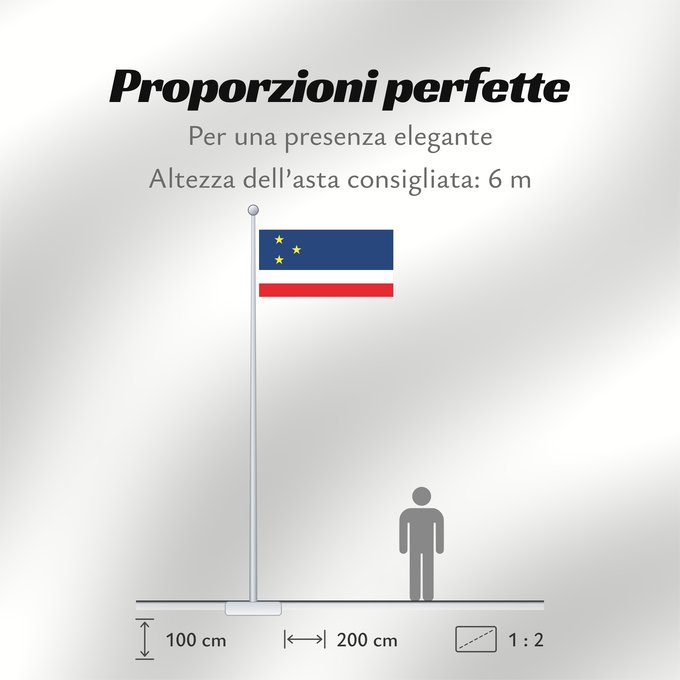 Proporzioni della bandiera: Gagauzia Gagouzie Gagauzien Gagauz Yerin bayraı Стягул Гэгэузией Găgăuziei Флаг Гагаузии Прапор Гагаузії