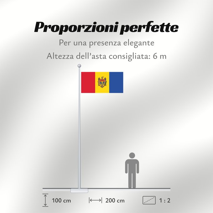 Proporzioni della bandiera: Moldova reverse Moldova (reverse) Moldavie (revers) Moldavia (reverso) Moldau (Revers) Moldavia (rovescio) Стягул Републичий Молдова Republicii Moldova, revers