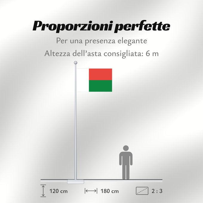Proporzioni della bandiera: Madagascar	Madagaskar