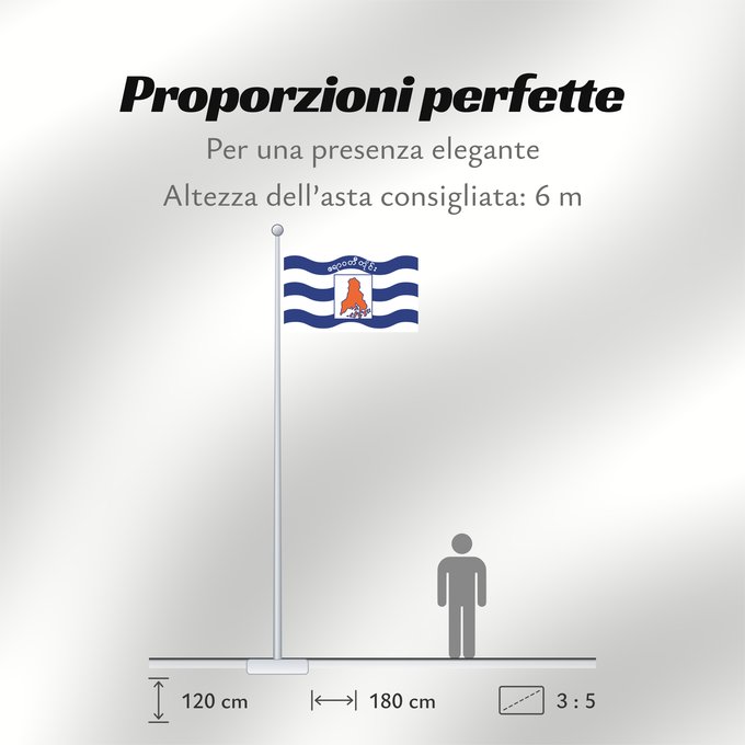 Proporzioni della bandiera: Ayeyarwady Region 1974–2010 Former flag of Ayeyarwady Region 1974–2010 Région d'Ayeyarwady (1974–2010) Región de Ayeyarwady (1974–2010) Ayeyarwady-Region (1974–2010) Regione di Ayeyarwady (1974–2010)
