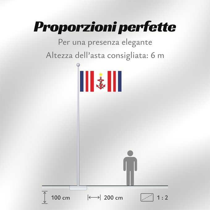 Proporzioni della bandiera: Naval Ensign of Mauritius