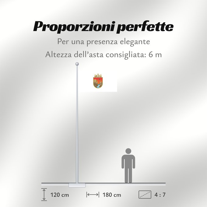 Proporzioni della bandiera: Chiapas	De facto flag of Chiapas