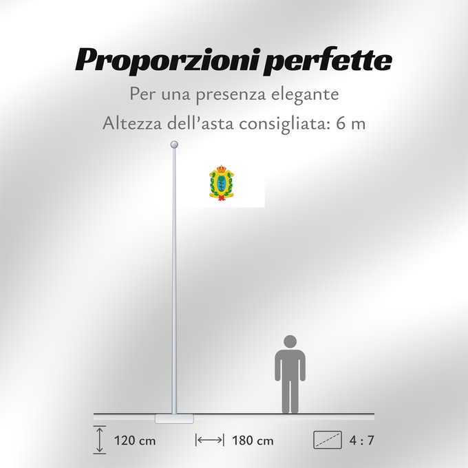 Proporzioni della bandiera: Durango