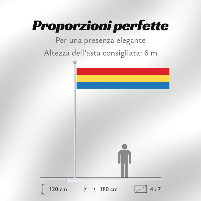 Proporzioni della bandiera: Aguascalientes	Aquarum Caldarum	Īpān Aguascalientes