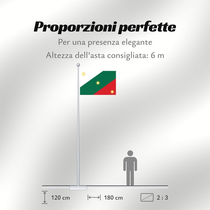 Proporzioni della bandiera: First flag of the Mexican Empire Mexican Regency First flag of the Mexican Empire