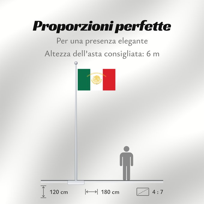 Proporzioni della bandiera: Mexican Presidential Standard