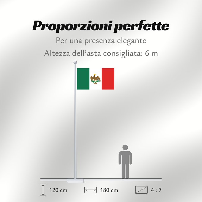 Proporzioni della bandiera: Mexico 1821-1823 Mexico (1821-1823) Mexique (1821-1823) México (1821-1823) Mexiko (1821-1823) Messico (1821-1823)
