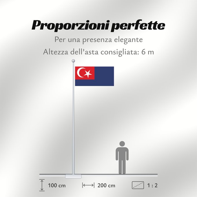Proporzioni della bandiera: Johor	Malaysian state Johor	Johor o Johore 