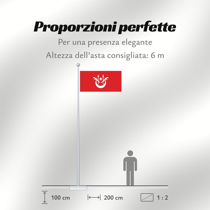 Proporzioni della bandiera: Kelantan