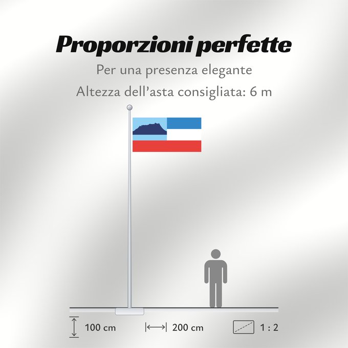 Proporzioni della bandiera: Sabah Sabah Malaysian state Sabah
