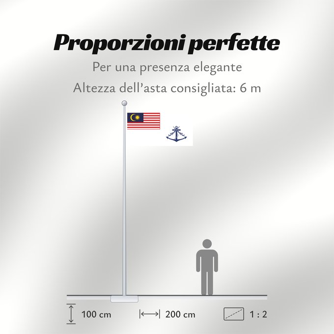 Proporzioni della bandiera: Naval Ensign of Malaysia