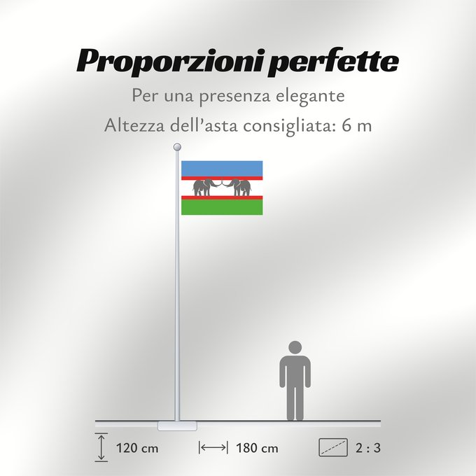 Proporzioni della bandiera: CANU	Caprivi African National Union	Union Nationale Africaine du Caprivi	Unión Nacional Africana de Caprivi	Unione Nazionale Africana del Caprivi	Caprivi African National Union of the Free State of Caprivi Strip/Itenge