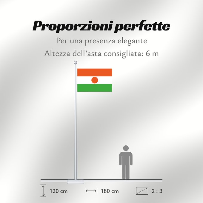 Proporzioni della bandiera: Niger	Niger  7 6	Níger	Niger  breedte-hoogteverhouding 7 6	Флаг Нігера  7 6	Niĝero  7 6	Nigerin lippu  7 6	Флаг Нигера  7 6	Nigra  7 6
