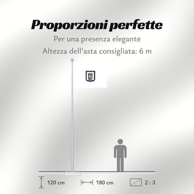 Proporzioni della bandiera: Leon, Nicaragua	León, Nicaragua