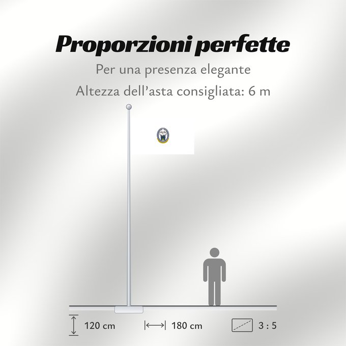 Proporzioni della bandiera: Nueva Segovia Nueva Segovia, Nicaragua