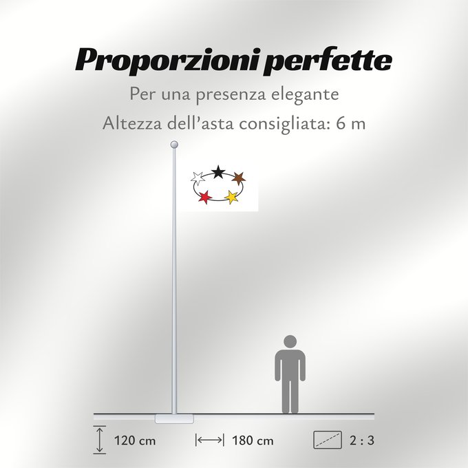 Proporzioni della bandiera: Suriname  1959–1975	Suriname	Guyane néerlandaise  1959–1975	Surinam (1959–1975)	Suriname (1959–1975)	Suriname van 1959 tot 1975