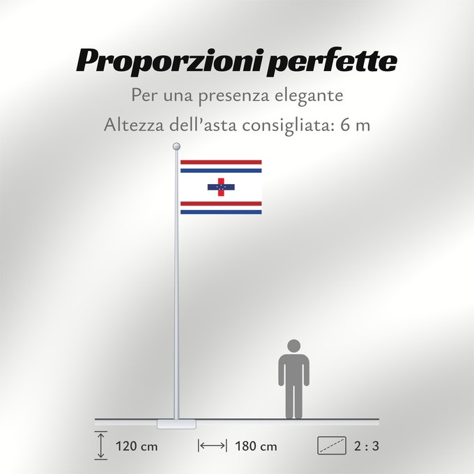 Proporzioni della bandiera: Governor of the Netherlands Antilles  1986–2010	Governor of the Netherlands Antilles from 1987	Gouverneur des Antilles néerlandaises (1986–2010)	Gobernador de las Antillas Neerlandesas (1986–2010)	Generalbevollmächtigter der Niederlande und Antilles (1986
