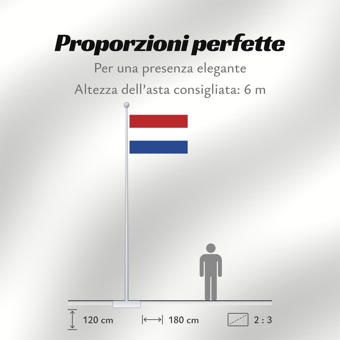 Proporzioni della bandiera: Netherlands Pays-Bas Países Bajos Niederlande Paesi Bassi Nederland Dos Países Baixos Holandii Сцяг Нідэрландаў Национално знаме на Нидерландия ওলন্দাজ জাতীয় পতাকা Nizozemská vlajka Hollands Σημαία της Ολλανδίας Nederlando Madalmaade lipp Alankomaiden Fa