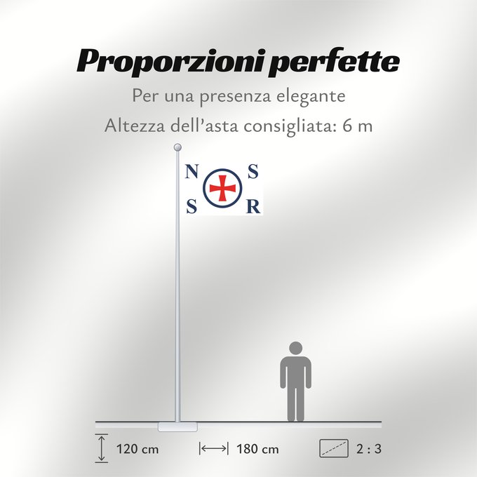 Proporzioni della bandiera: Norwegian Society for Sea Rescue	Société norvégienne de sauvetage en mer	Sociedad Noruega de Salvamento Marítimo	Norwegische Gesellschaft zur Rettung Schiffbrüchiger	Società norvegese di soccorso marittimo	Norsk Selskab til Skibbrudnes Rednings Rederiflag