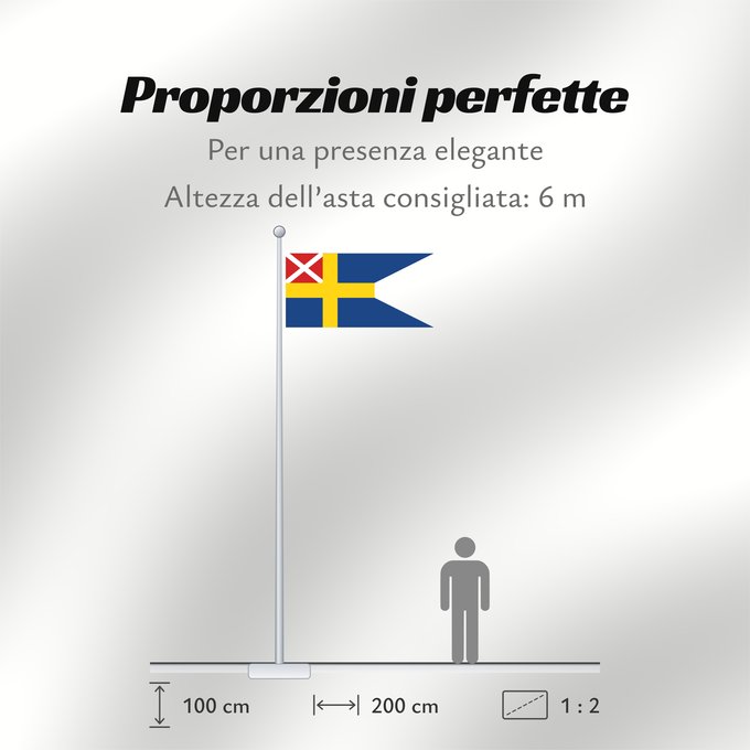 Proporzioni della bandiera: Sweden  1818-1844   alternative	Sweden (1818-1844) (alternative)	Suède (1818-1844) (alternative)	Suecia (1818-1844) (alternativa)	Schweden (1818-1844) (alternativ)	Svezia (1818-1844) (alternativa)	Alternative flag of Sweden  1818-1844