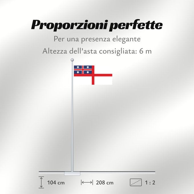 Proporzioni della bandiera: United Tribes of New Zealand	Tribus unies de Nouvelle-Zélande	Tribus Unidas de Nueva Zelanda	Vereinigte Stämme von Neuseeland	Tribù Unite della Nuova Zelanda	Guessed the proportions