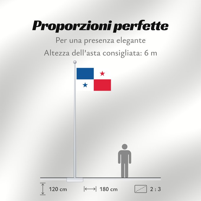 Proporzioni della bandiera: Panama  1903	Original design of the Panamanian flag  not current	Panama (1903-1904)	Primer diseño de la bandera panameña  no vigente	Původní vlajka Panamy