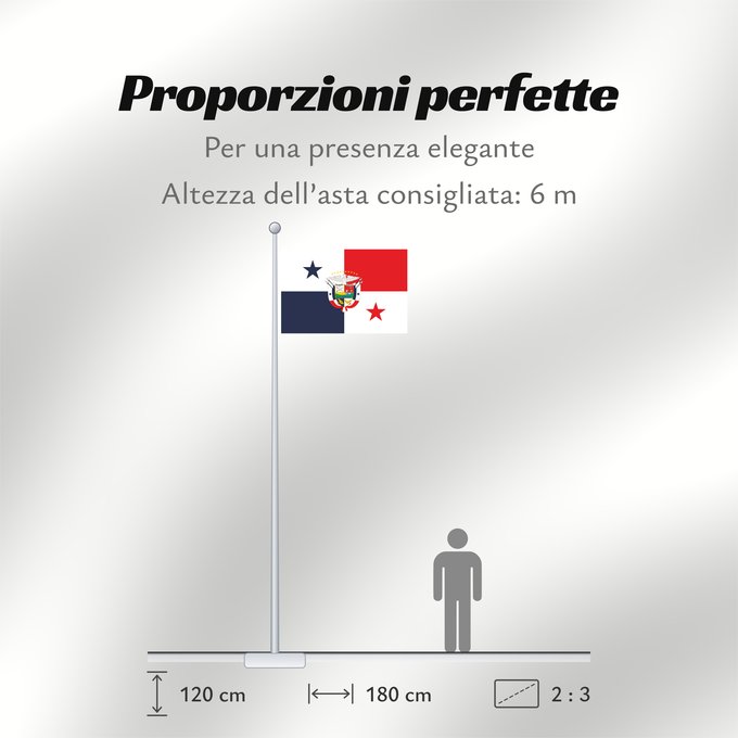 Proporzioni della bandiera: Presidential Flag of Panama Presidencial de Panamá