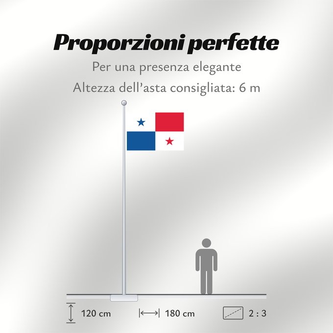 Proporzioni della bandiera: Panama	Panamá	Panamy	علم پَنما	Paname	Da Panamas	Panamo	Флаг Панамы