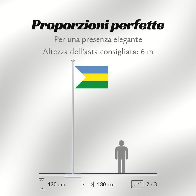 Proporzioni della bandiera: Nuevo Chimbote