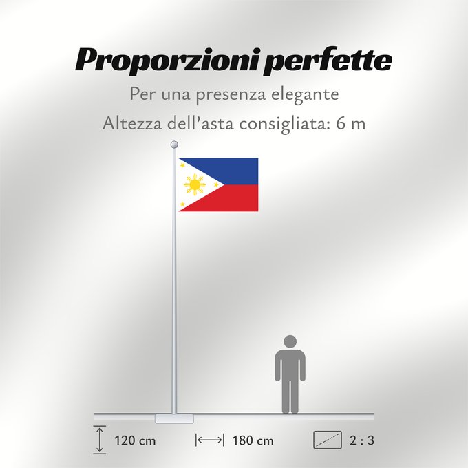 Proporzioni della bandiera: Philippines	The national flag of the Philippines	Filipinas	Philippinen	Filippine	Filipijnen	علم فلبين	An nasyunal na bandera kan Filipinas	ফিলিপাইনের জাতীয় পতাকা	Ang nasodnong bandera sa Pilipinas	La nacia flago de la Filipinoj	Wagayway ti Filipinas	フィリピ