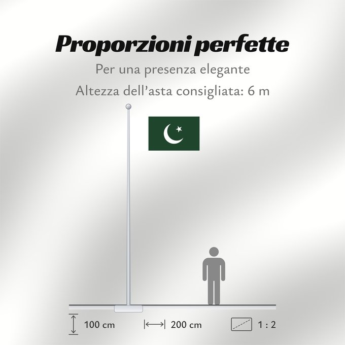 Proporzioni della bandiera: Naval Ensign of Pakistan