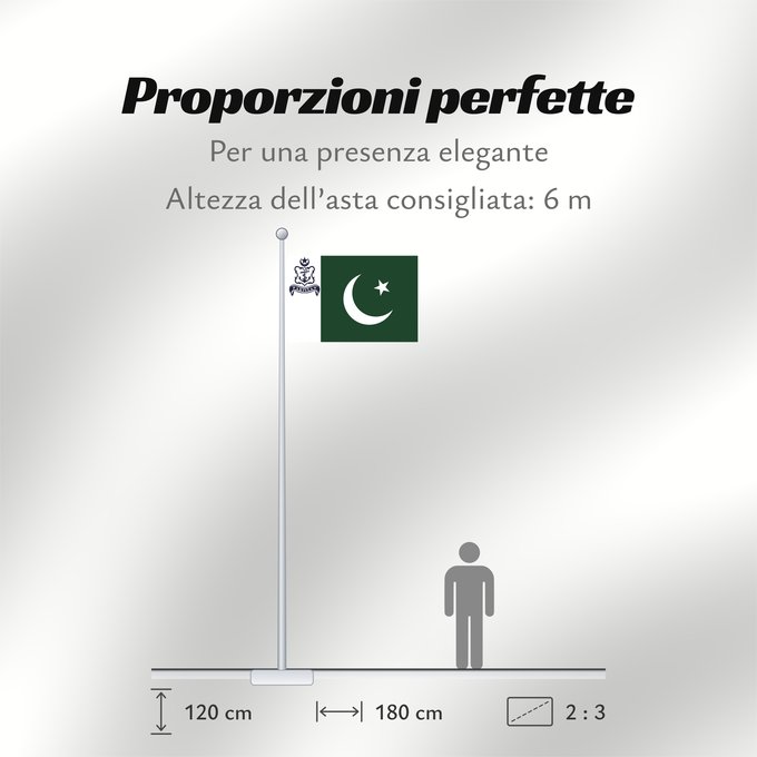 Proporzioni della bandiera: Naval Standard of Pakistan