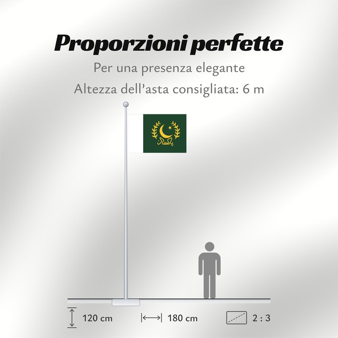 Proporzioni della bandiera: President of Pakistan	The   version of http //en	Président du Pakistan	Presidente de Pakistán	Präsident von Pakistan	Presidente del Pakistan	Predsjednika Pakistana