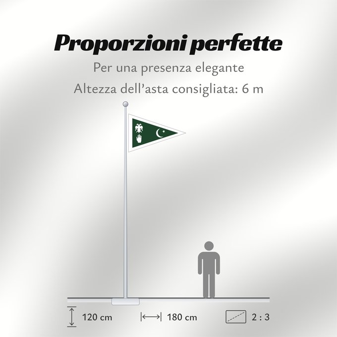 Proporzioni della bandiera: State of Dir	État de Dir	Estado de Dir	Staat Dir	Stato di Dir	A simplified flag of the historical Pakistani state of Dir