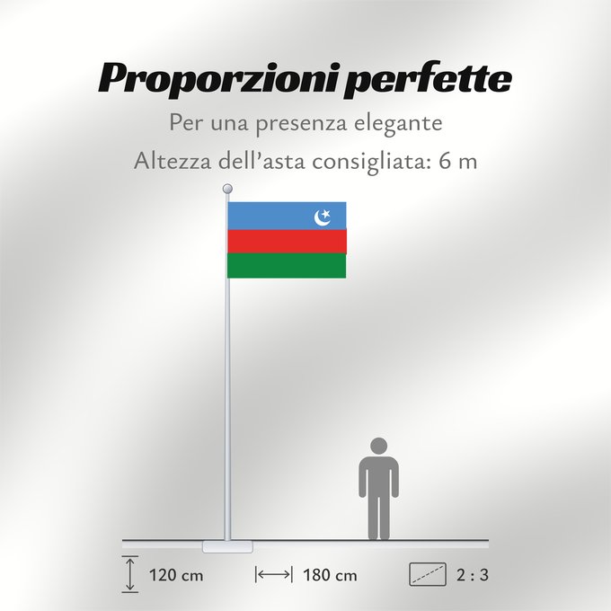 Proporzioni della bandiera: State of Kharan État de Kharan Estado de Kharan Staat Kharan Stato di Kharan Historical Pakistani state of Kharan