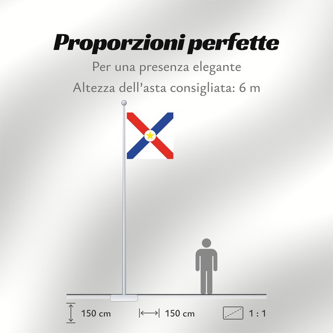 Proporzioni della bandiera: Naval Jack of Paraguay