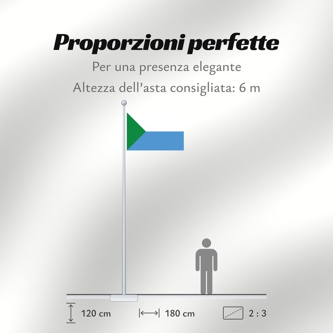 Proporzioni della bandiera: Khabarovsk Krai	Khabarovsk Krai. Drawn by Fibonacci	Kraï de Khabarovsk	Territorio de Jabarovsk. Hecha por Fibonacci	Chabarowsk Krai	Сцяг Хабараўскага края	Habarovski krai lipp	Флаг Хабаровского края	Прапор Хабаровського краю