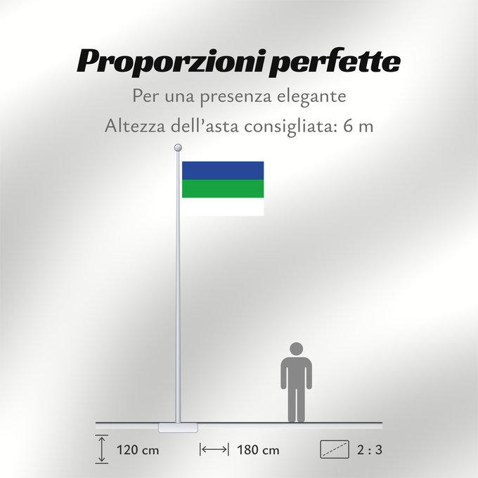 Proporzioni della bandiera: Komi State Flag of the Komi Republic République des Komis República de Komi Republik Komi Repubblica di Komi Коми Республикаса дöрапас Государственный флаг Республики Коми