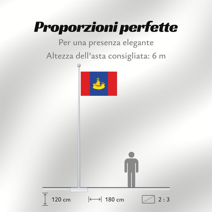 Proporzioni della bandiera: Kostroma Oblast Oblast de Kostroma Óblast de Kostromá Oblast Kostroma Флаг Костромской области
