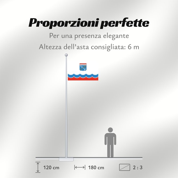 Proporzioni della bandiera: Leningrad Oblast Leningrad Oblast, Russia Oblast de Léningrad, Russie Óblast de Kursk Oblast Leningrad Флаг Ленинградской области
